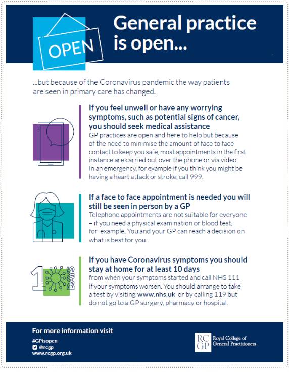 General Practice is Open Information