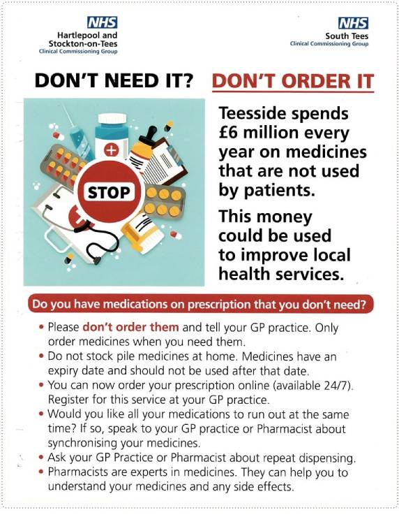 Don't Order Medication you Don't Need Information