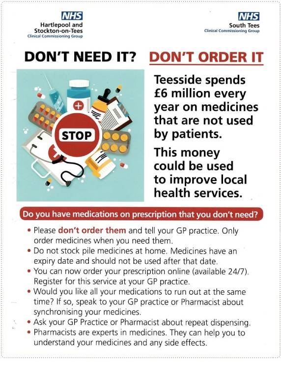 Don't Order Medication You Don't Need Information